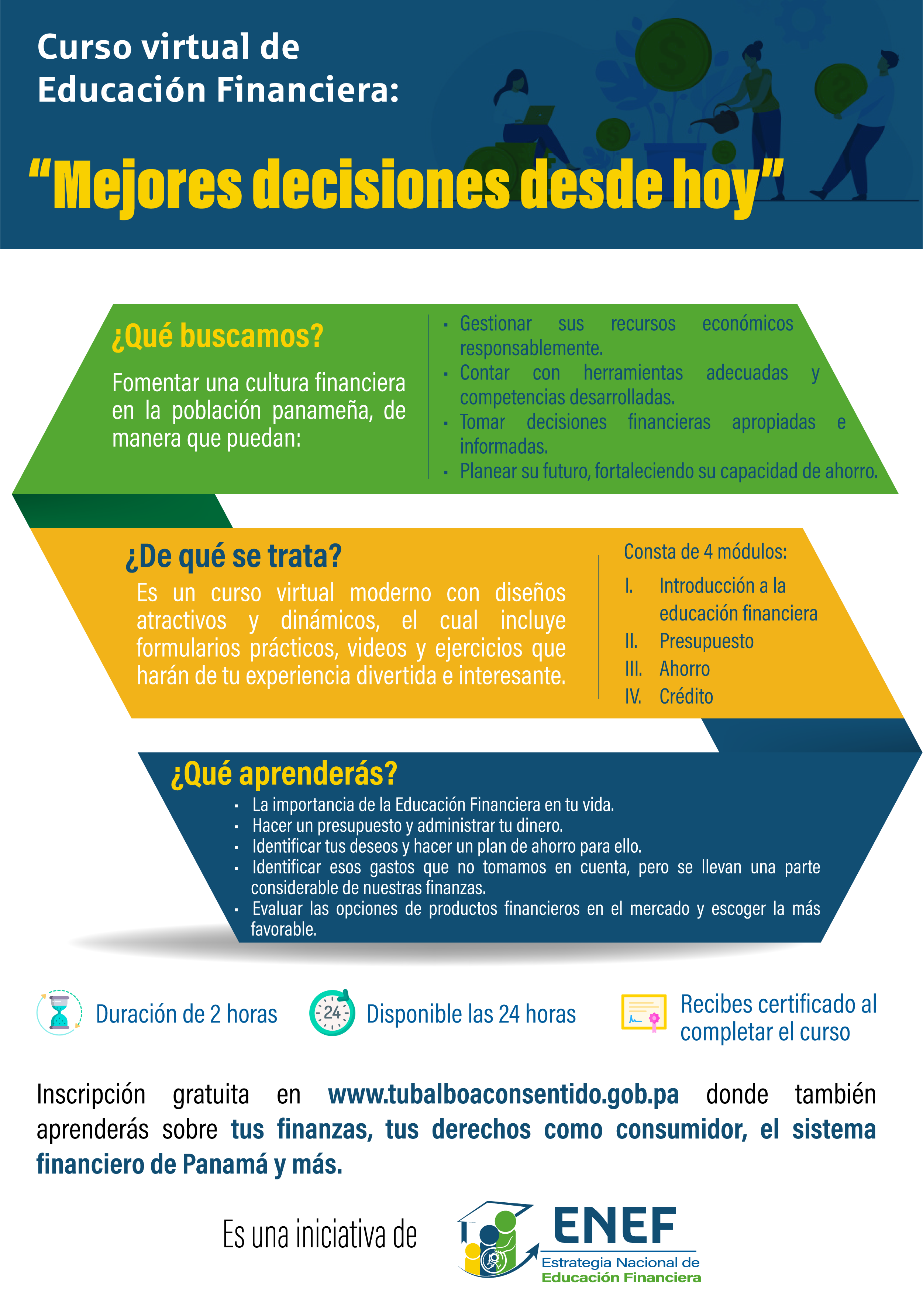 Infografía_Curso_Mejores_decisiones_hoy