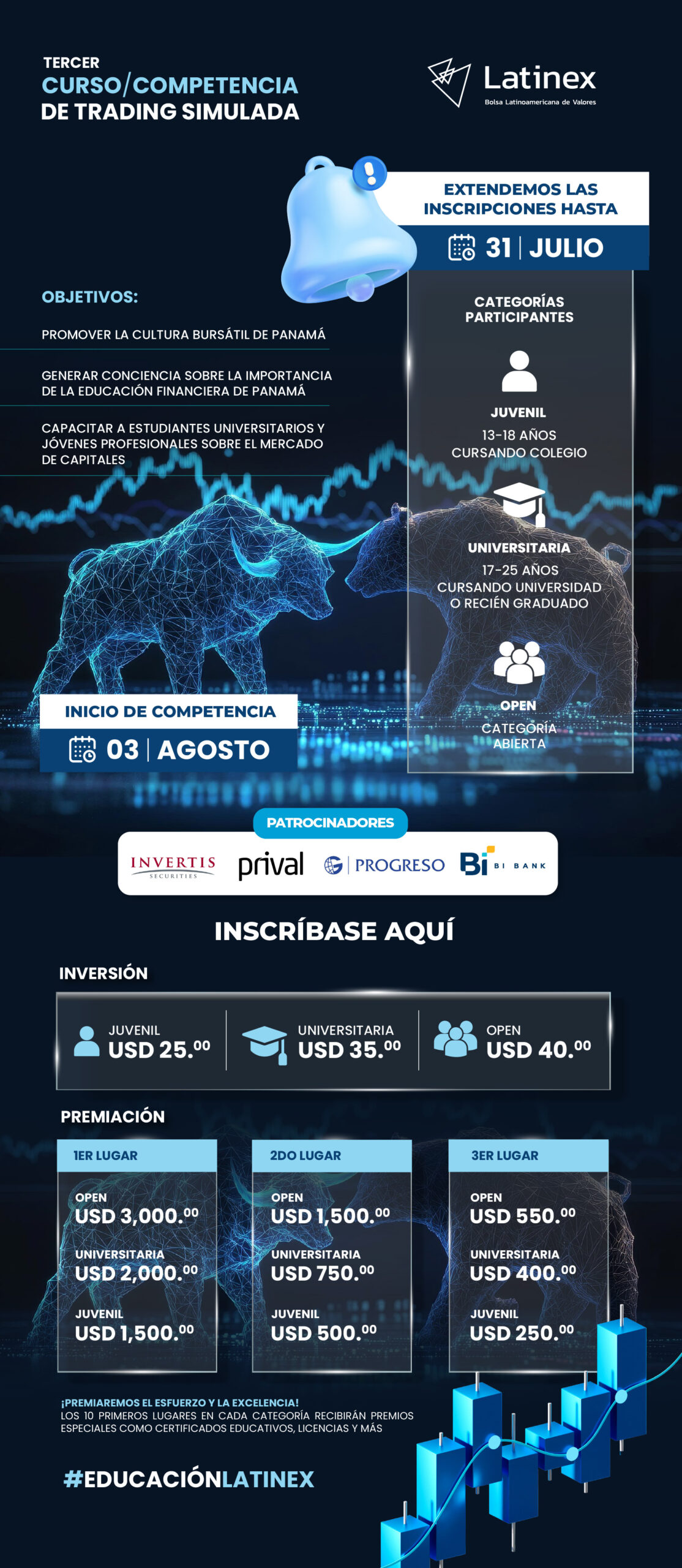 III CURSO – COMPETENCIA TRADING SIMULADA 2026 – INSCRIPCIONES HASTA 31 DE JULIO