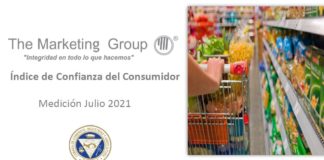 Índice de confianza del consumidor panameño julio 2021 Icc julio 2021