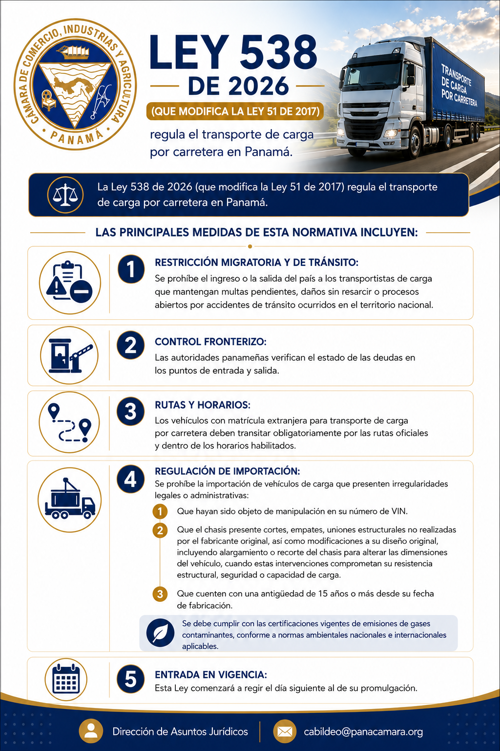 Normativa Nacional
