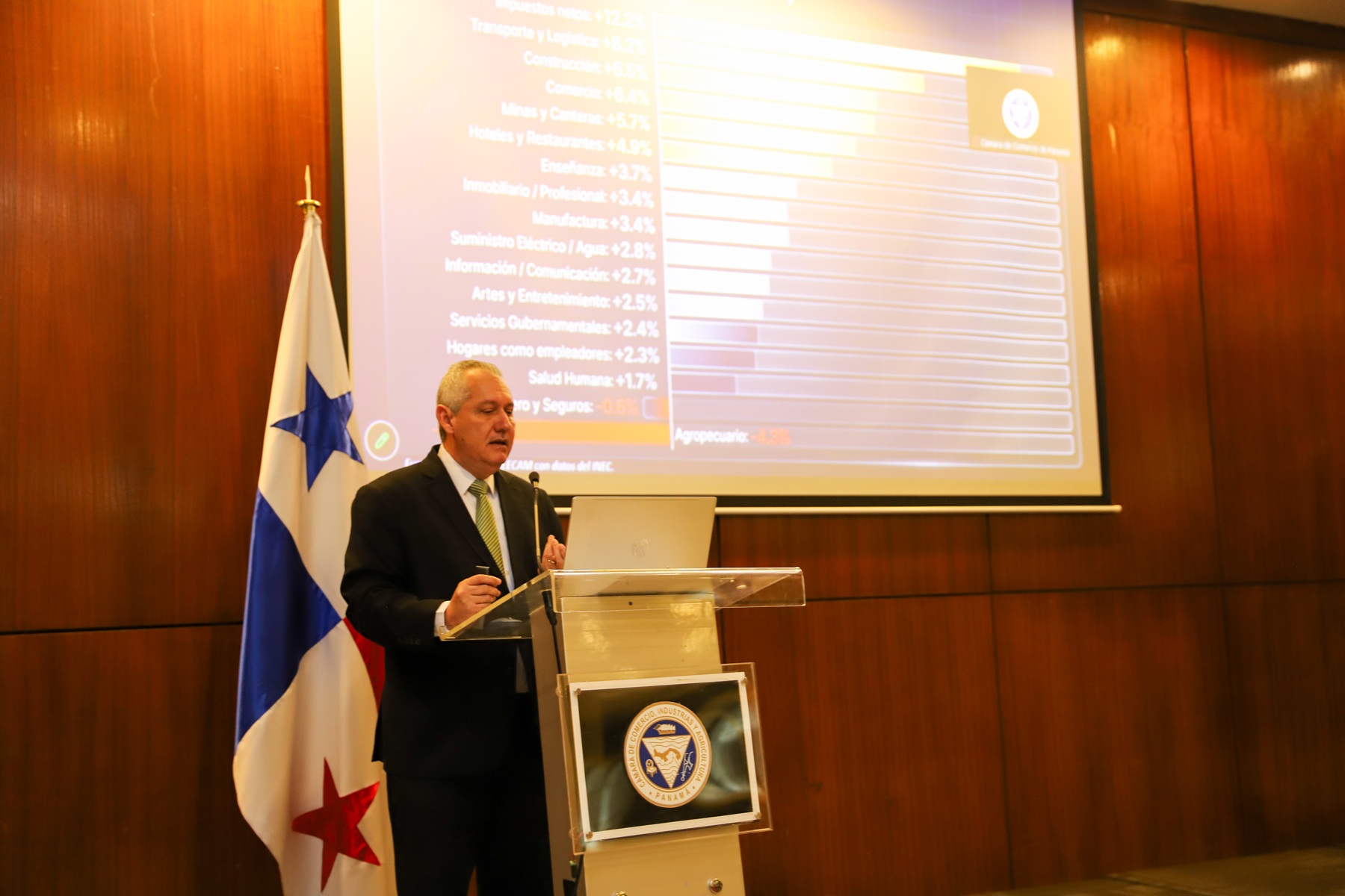 Presentación Actualidad Económica – 15 de julio de 2026