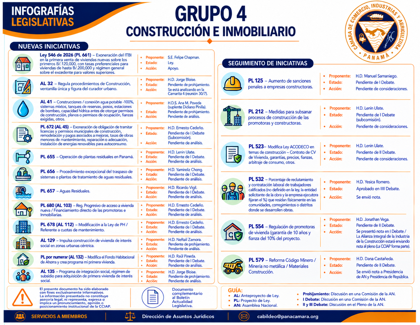 Infografia Grupo 4 septiembre