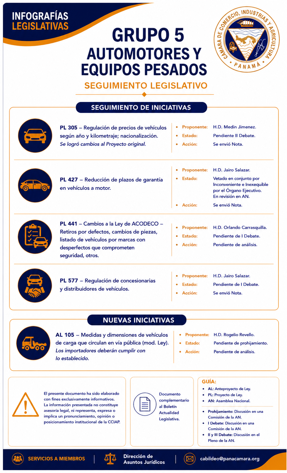 Seguimiento legislativo – Grupo 5 Automotores y Equipo Pesado