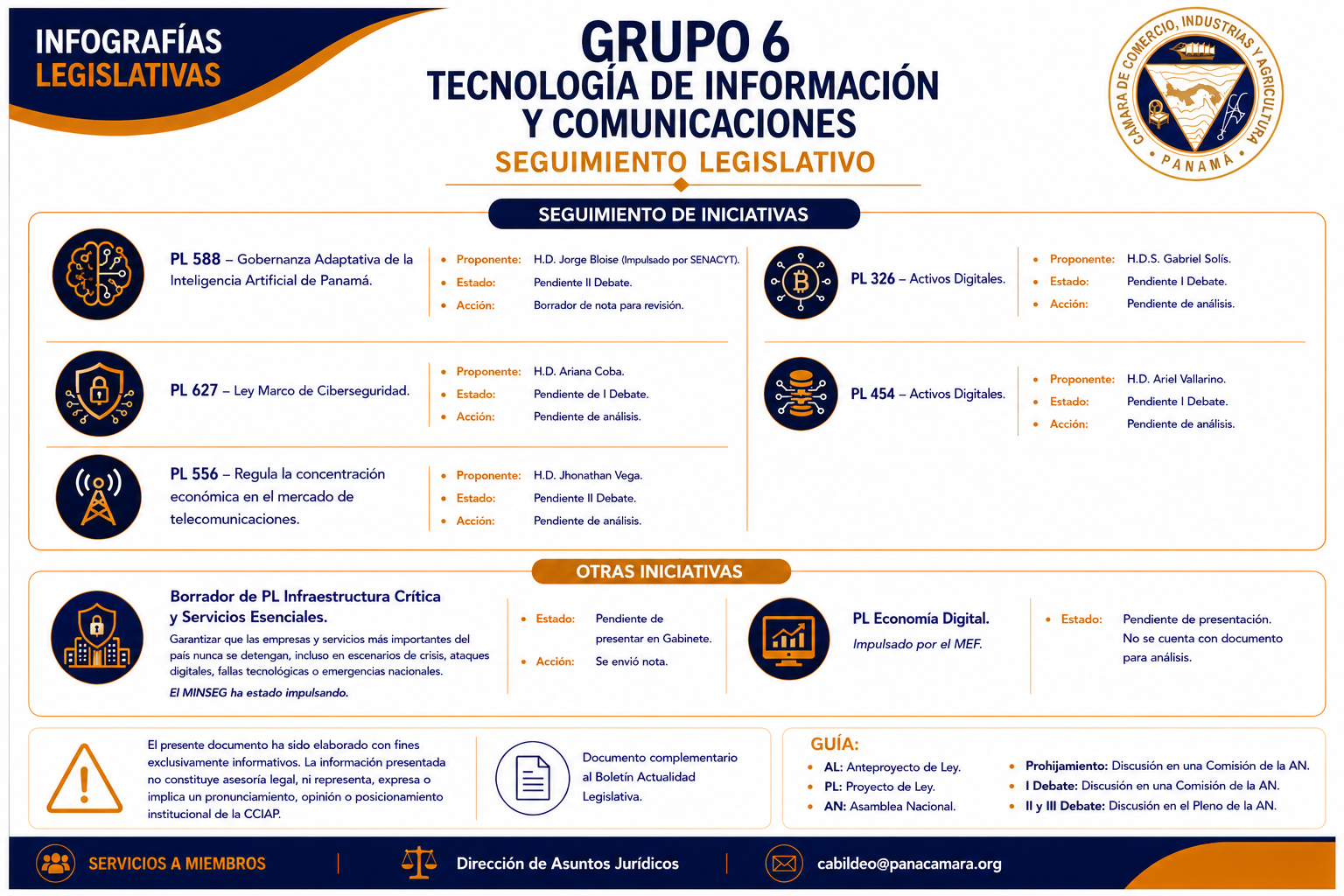 Seguimiento legislativo – Grupo 6 Tecnología de Información y Comunicaciones
