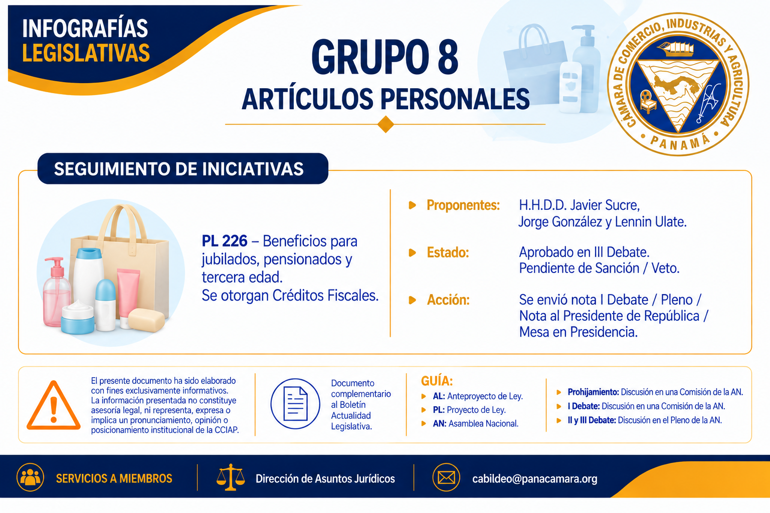 Infografía Grupo 8 Septiembre
