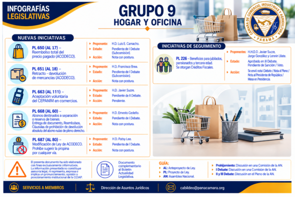 Infografía Grupo 9 septiembre